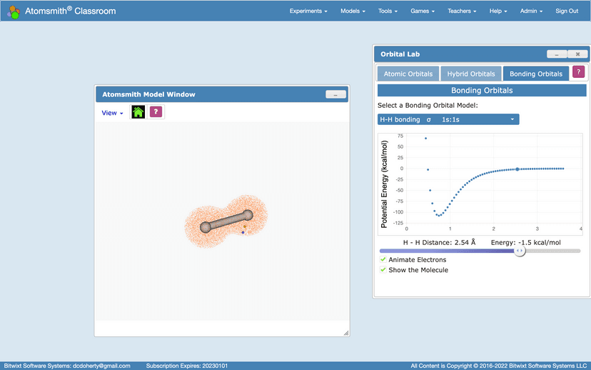 Chemical Bonding in the Orbital Lab